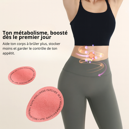 Eloria™ GLP-1 Patch I Perte de poids naturelle