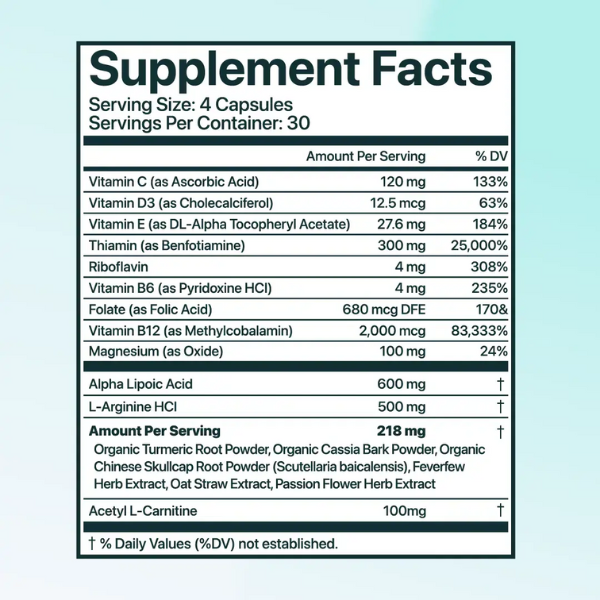 Eloria Nerve Support