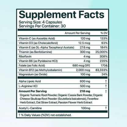 Eloria Nerve Support