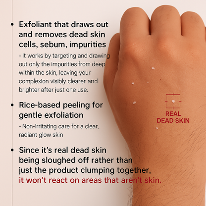 Dr. Melaxin – Peel Shot™